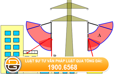 Bi-yeu-cau-boi-thuong-do-vi-pham-hanh-lang-an-toan-dien