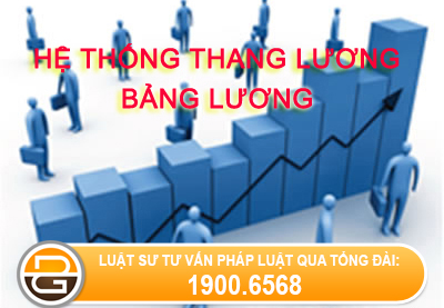 Thu-tuc-gui-thang-luong-bang-luong-cua-doanh-nghiep.